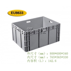 EU8633-武清汽车配件塑料箱